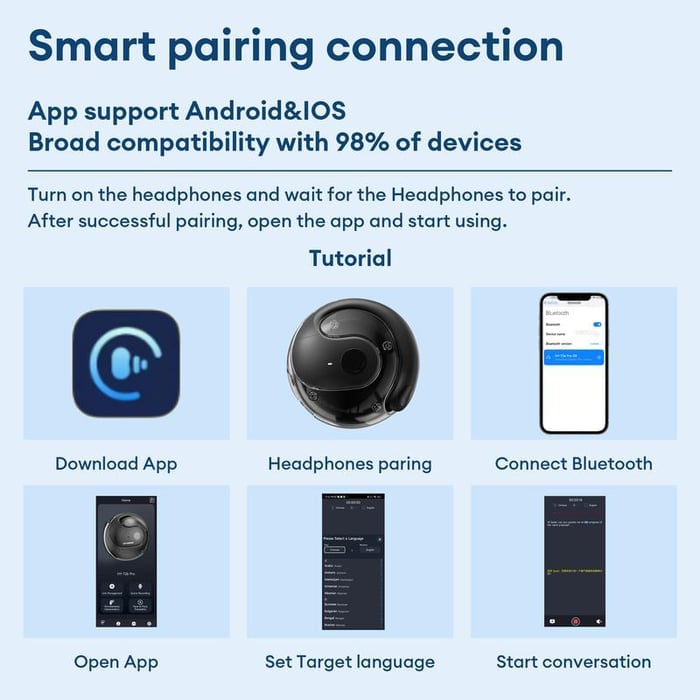 AI Translation T26  Pro MAX Wireless Bluetooth Earbuds