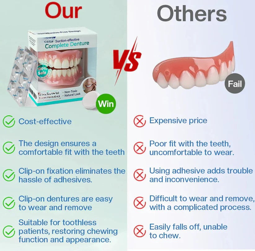 SmileBright Dentures